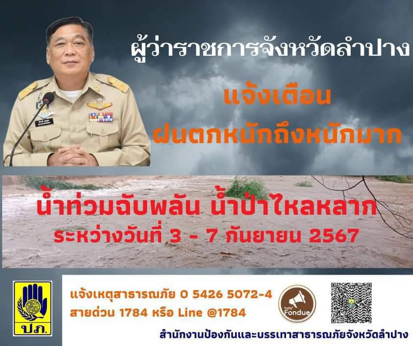 ลำปาง-โครงการส่งน้ำและบำรุงรักษากิ่วลม-กิ่วคอหมา แจ้งระบายลงสู่แม่น้ำวังเพิ่มมากขึ้น ขอให้ผู้ที่อาศัยอยู่ริมแม่น้ำวังเฝ้าติดตามสถานการณ์น้ำอย่างใกล้ชิด